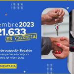 Anuncio de ley sobre ocupación ilegal con entrega de llaves y forzamiento de puerta, relacionado con Okupas que utilizan coches de lujo